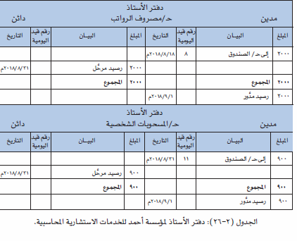 دفتر الاستاذ 4